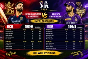 Royal Challengers Bangalore vs Kolkata Knight Riders Match Scorecard 2026