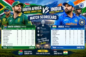South Africa National Cricket Team vs India National Cricket Team Match Scorecard
